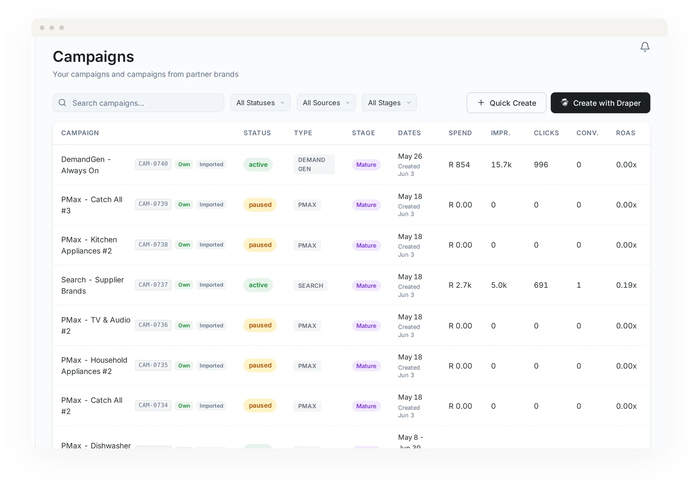 Campaigns running through Reech: status, spend, impressions and clicks per campaign